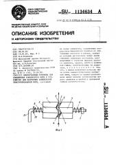 Многогранный стержень для соединения компонентов нити к устройству для получения комплексной текстурированной нити (патент 1134634)