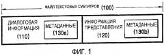 Носитель для хранения информации, сохраняющий основанные на тексте субтитры, и устройство для обработки основанных на тексте субтитров (патент 2395856)