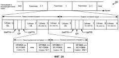 Кодирование и мультиплексирование управляющей информации в системе беспроводной связи (патент 2446590)