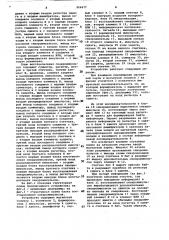 Устройство для считывания информации с магнитного носителя (патент 964677)
