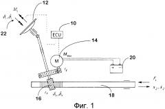 Способ и устройство для обнаружения контакта между руками и рулевым колесом моторного транспортного средства (патент 2634739)