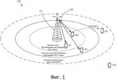 Системы, способы и устройства для выбора режима межмашинной связи (патент 2657863)
