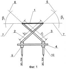 Ленточный ионизатор ионного источника масс-спектрометра (патент 2282267)