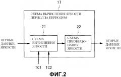 Устройство отображения изображений (патент 2469417)