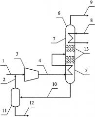 Способ компримирования газа (патент 2634991)