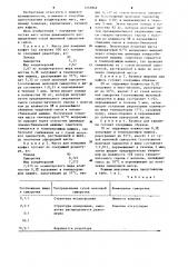 Способ производства кондитерских масс (патент 1251846)