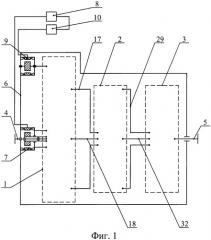 Многодиапазонная бесступенчатая коробка передач (варианты) (патент 2484333)