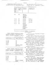 Способ получения мононитробензокраун-эфиров (патент 1544774)