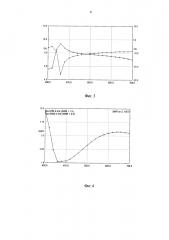 Треугольно-дуговая антенна круговой поляризации милкина-калитёнкова (патент 2640095)