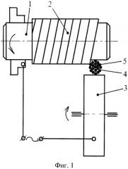 Способ формирования покрытия на поверхности детали электроконтактной приваркой пучка металлических проволок (патент 2489241)