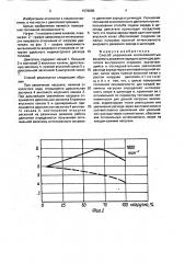 Способ управления интенсивностью вихревого движения заряда в цилиндре двигателя внутреннего сгорания (патент 1576699)