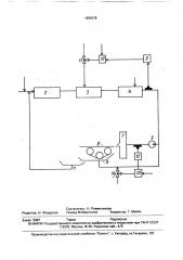 Способ управления процессом проклейки волокнистой массы при производстве бумаги и картона (патент 1684378)