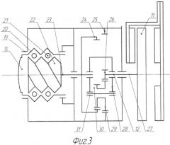 Муфта кривошипно-шатунного пресса (патент 2557347)