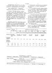 Способ получения кремнеземного волокна (патент 1373698)