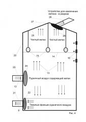 Система вентиляции угольной шахты и устройство для извлечения метана из рудничного воздуха (варианты) (патент 2616954)