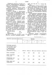 Способ модификации древесины (патент 1155450)