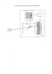 Способ оптико-электронного противодействия (патент 2581779)