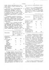 Способ окраски тромбоцитов на мазках (патент 1532548)