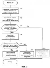 Устройство диагностики аккумулятора транспортного средства (патент 2544024)