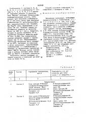 Полимерная композиция (патент 1620458)