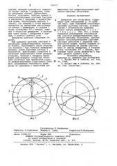 Диафрагма для объективов (патент 901977)