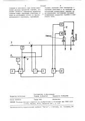 Способ автоматического управления процессом обогрева коксовой батареи, отапливаемой коксовым газом (патент 1516487)