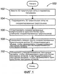 Системы и способы для создания трехмерного текстурного атласа (патент 2604674)
