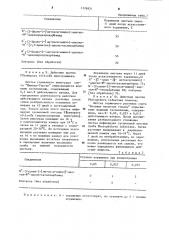 Способ получения замещенных мочевины (патент 1176831)