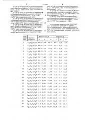 Способ получения бензолсульфонилмочевин (патент 659087)