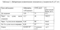 Способ оценки эффективности фаготерапии при лечении инфекционных заболеваний (патент 2624511)