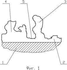 Способ получения катодной фольги и катодная фольга электролитических конденсаторов (патент 2313843)