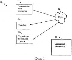 Дополнительное устройство вывода (патент 2436153)