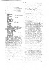 Способ электролитического рафинирования меди и электролит для его осуществления (патент 1154378)