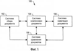 Сравнение паноптически визуализируемых документов (патент 2575699)