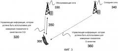 Способ и устройства в сети мобильной связи (патент 2504083)