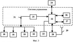 Авиационная бомба (патент 2345318)