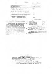 Состав обмазки для боровольфрамирования стальных деталей (патент 722998)