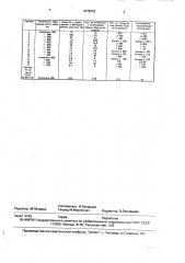 Способ получения производных пиррола (патент 1678202)