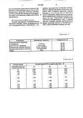 Способ ликвидации негерметичности обсадной колонны (патент 1661360)