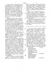 Состав для защиты зеркала расплавленного припоя от окисления (патент 1639921)