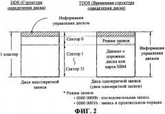 Носитель записи, имеющий структуру данных для управления, по крайней мере, областью данных носителя записи, и способы и устройства записи и воспроизведения (патент 2377667)