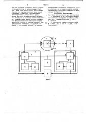 Устройство для определения фазочастотных характеристик угловых акселерометров (патент 746292)