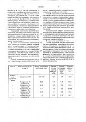 Способ получения гипсобетонной смеси (патент 1668335)