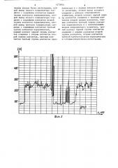 Комплект измерительной аппаратуры (патент 1273814)