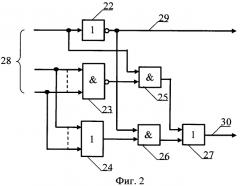Цифровой регулятор для системы управления электромагнитным подшипником (патент 2572386)