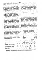 Композиция для антикоррозионных защитных покрытий (патент 1495351)