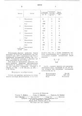 Состав для пропитки древесины (патент 535155)