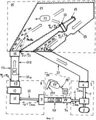 Способ охлаждения оборотной технической воды (патент 2532397)