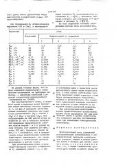 Дрессировочный стан (патент 1616727)