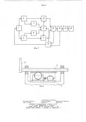 Устройство для контроля размеров поковок в процессе их ковки (патент 863415)